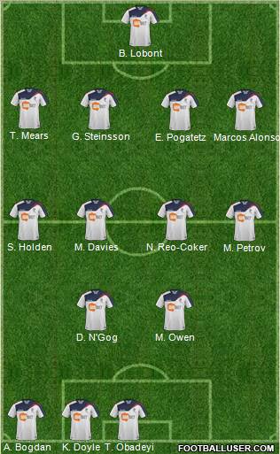 Bolton Wanderers Formation 2011