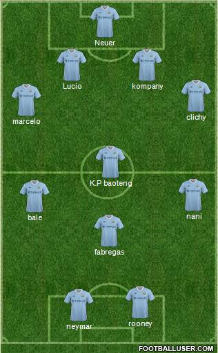 Manchester City Formation 2011