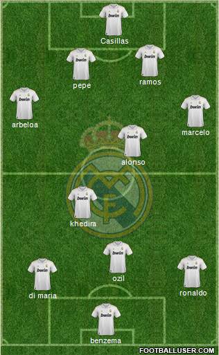 Real Madrid C.F. Formation 2011