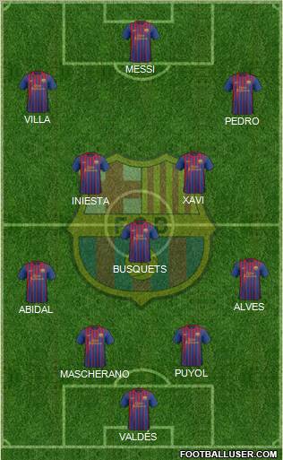 F.C. Barcelona Formation 2011