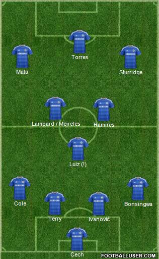 Chelsea Formation 2011