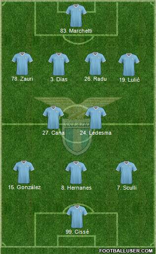 S.S. Lazio Formation 2011