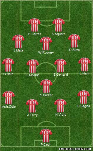 Stoke City Formation 2011