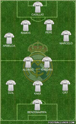Real Madrid C.F. Formation 2011