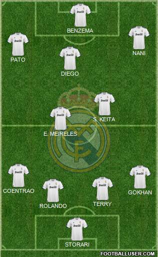 R. Madrid Castilla Formation 2011