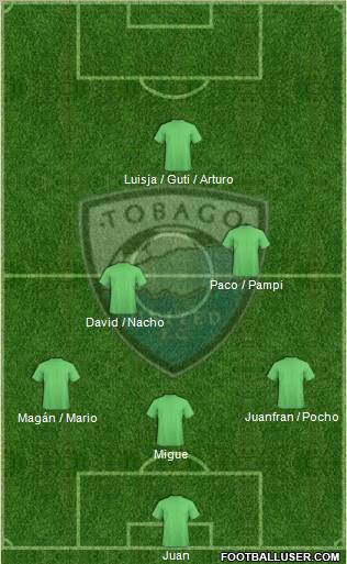 Tobago United FC Formation 2011