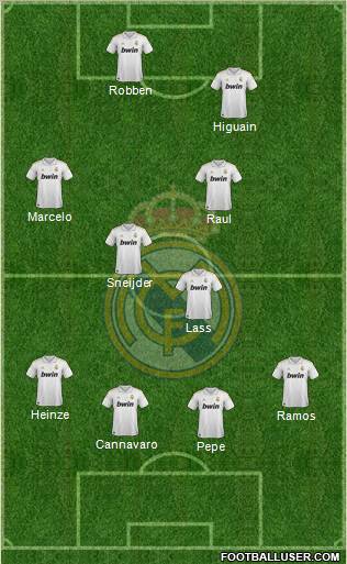 Real Madrid C.F. Formation 2011