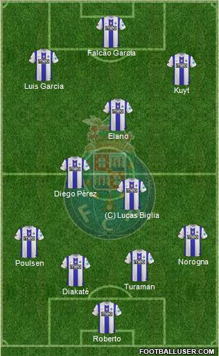 Futebol Clube do Porto - SAD Formation 2011
