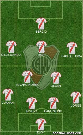 River Plate Formation 2011