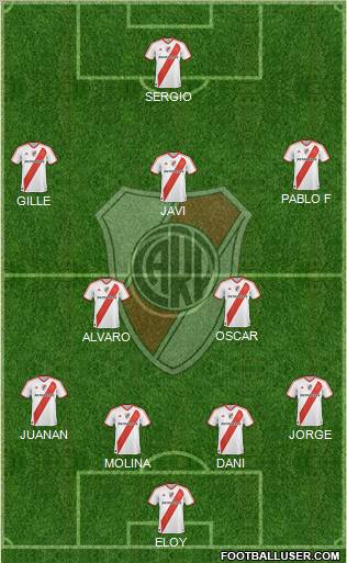 River Plate Formation 2011