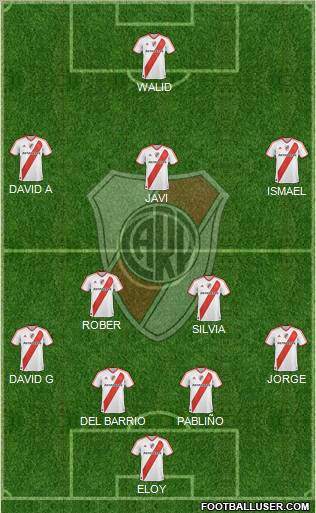 River Plate Formation 2011