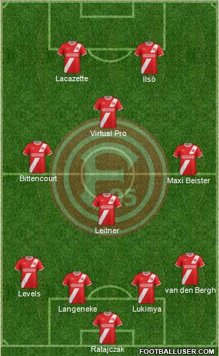 Fortuna Düsseldorf football formation