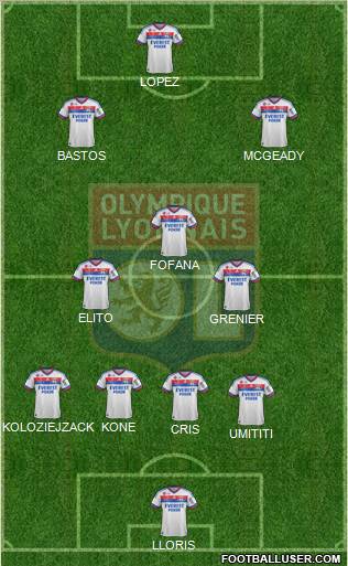 Olympique Lyonnais Formation 2011