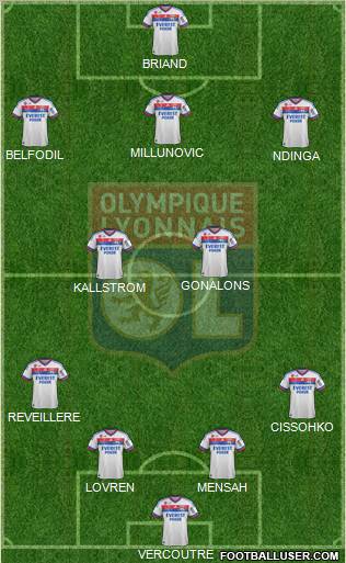 Olympique Lyonnais Formation 2011