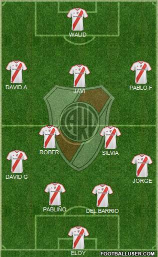River Plate Formation 2011