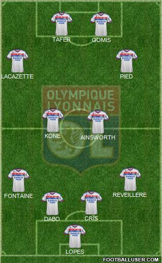 Olympique Lyonnais Formation 2011