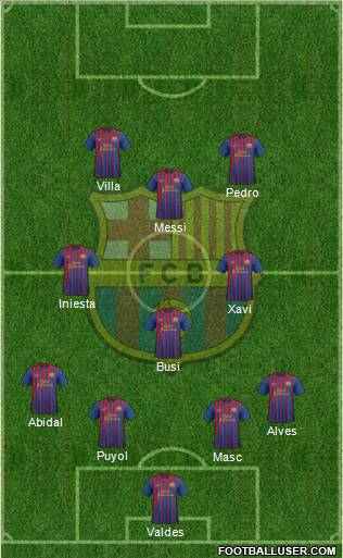 F.C. Barcelona Formation 2011