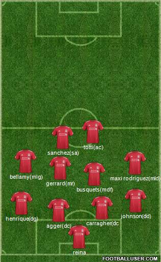 Liverpool Formation 2011