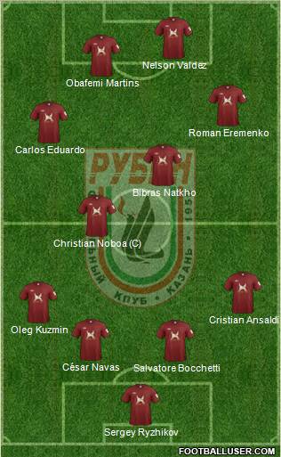 Rubin Kazan Formation 2011