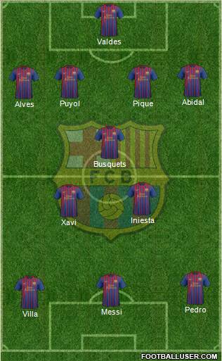F.C. Barcelona Formation 2011