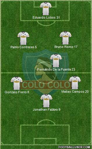 CSD Colo Colo Formation 2011