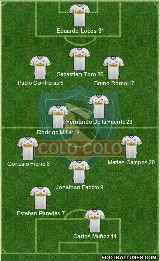 CSD Colo Colo Formation 2011