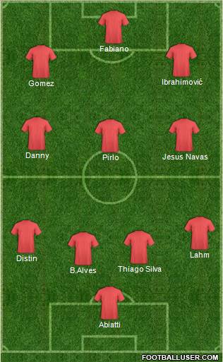 KF Ulpiana Formation 2011