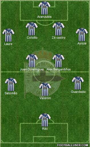 R.C. Deportivo de La Coruña S.A.D. Formation 2011
