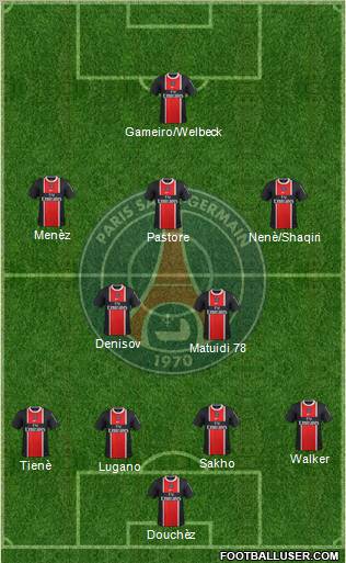 Paris Saint-Germain Formation 2011