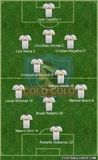 CSD Colo Colo Formation 2011