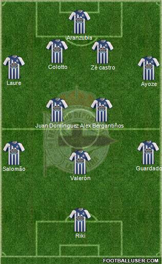 R.C. Deportivo de La Coruña S.A.D. Formation 2011