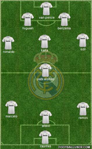 Real Madrid C.F. Formation 2011