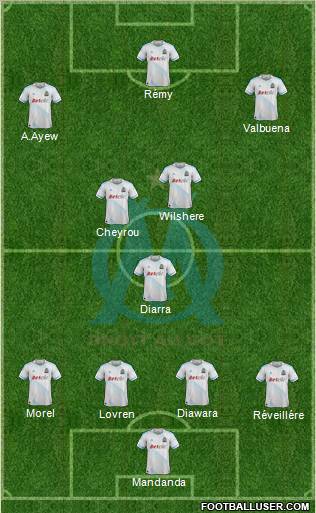 Olympique de Marseille Formation 2011