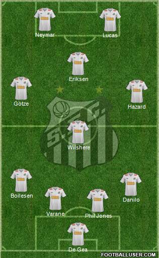 Santos FC Formation 2011