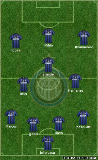 F.C. Internazionale Formation 2011
