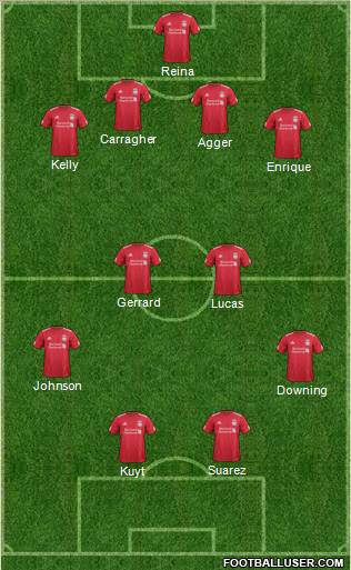 Liverpool Formation 2011