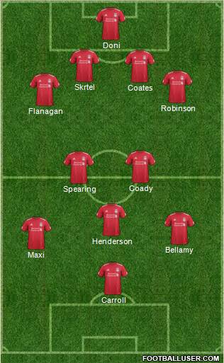 Liverpool Formation 2011