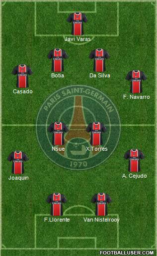 Paris Saint-Germain Formation 2011