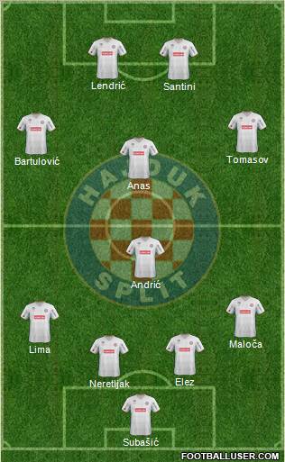 HNK Hajduk Formation 2011
