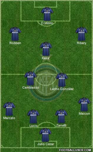 F.C. Internazionale Formation 2011