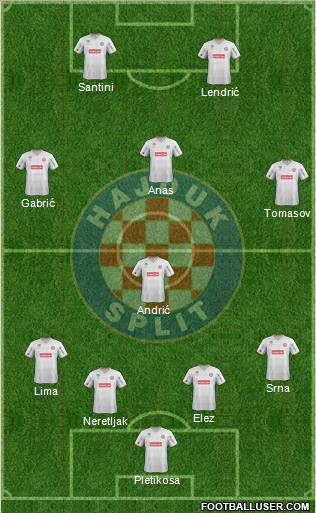HNK Hajduk Formation 2011