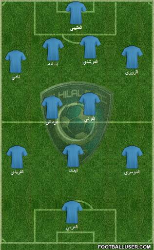 Al-Hilal (KSA) Formation 2011