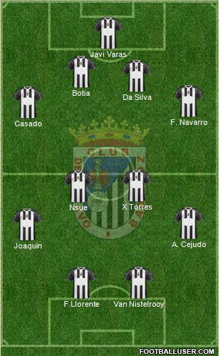 C.D. Badajoz S.A.D. 4-4-2 football formation