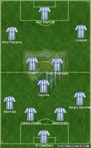 Málaga C.F., S.A.D. Formation 2011