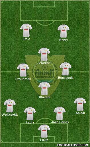 Anzhi Makhachkala Formation 2011