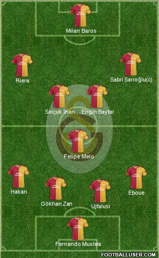 Galatasaray SK Formation 2011