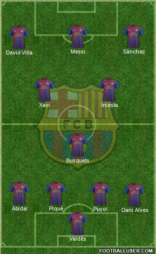 F.C. Barcelona Formation 2011