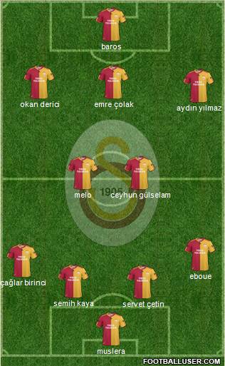 Galatasaray SK Formation 2011