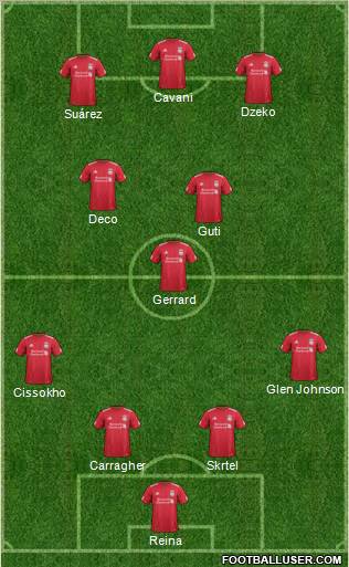 Liverpool Formation 2011