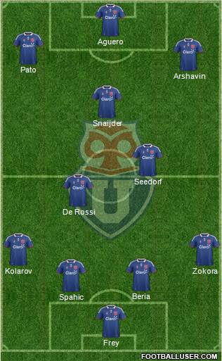 CF Universidad de Chile Formation 2011